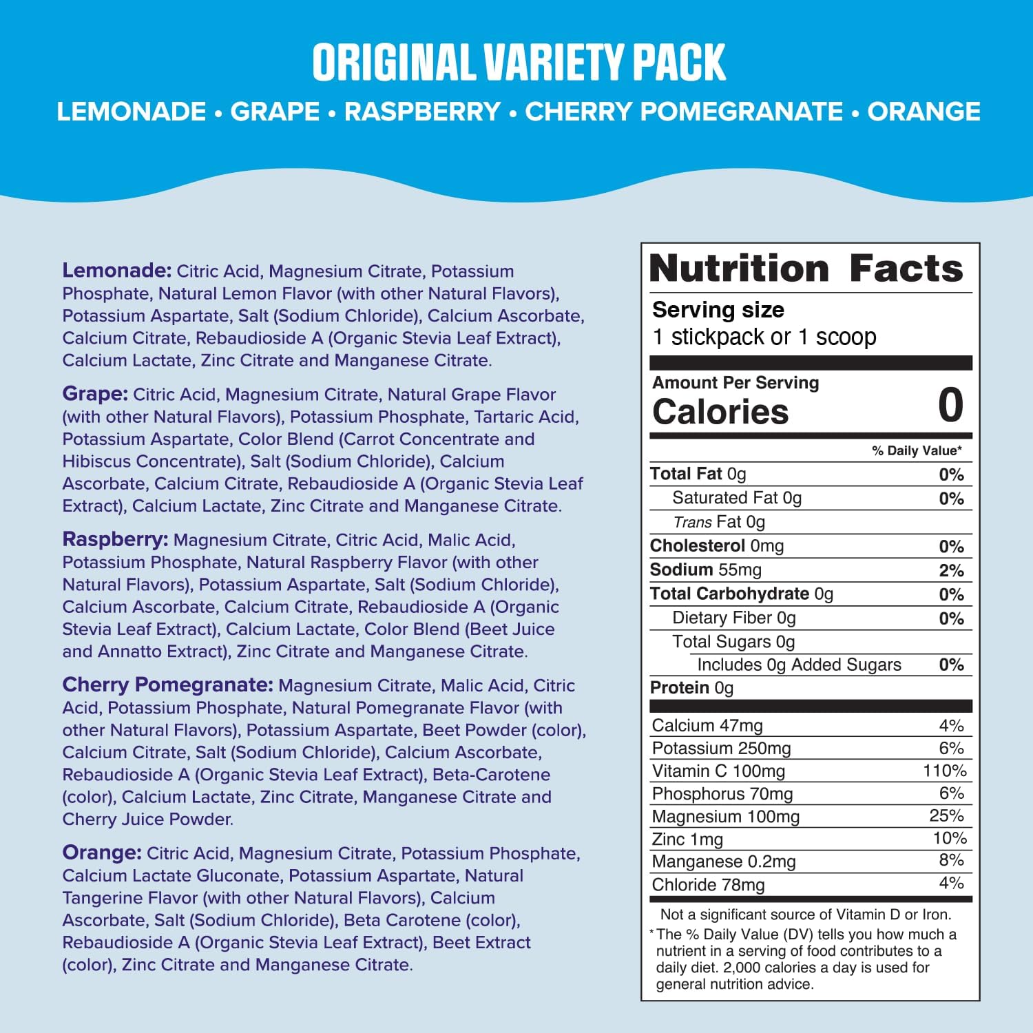 Ultima Replenisher electrolyte packets arranged with a water glass